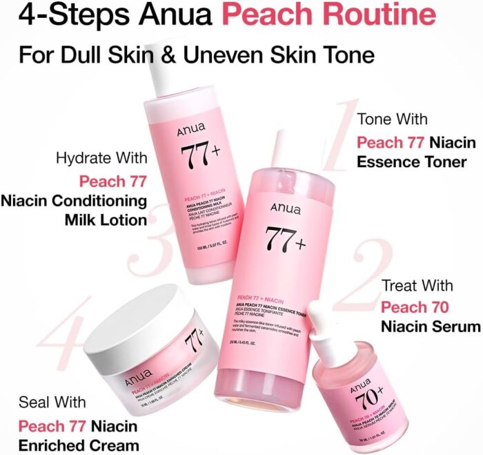 Anua Peach 77% Niacin Essence Toner 250ml - Image 5