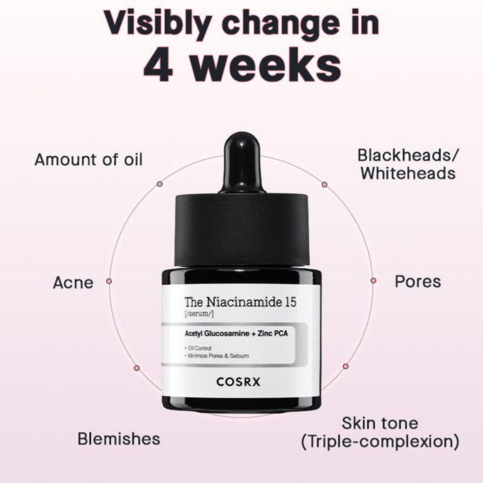 COSRX The Niacinamide 15 Serum - 20ml - Image 2