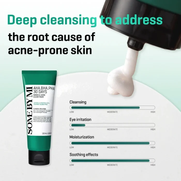 SOME BY MI AHA BHA PHA 30 Days Miracle Foam 100ml - Image 3